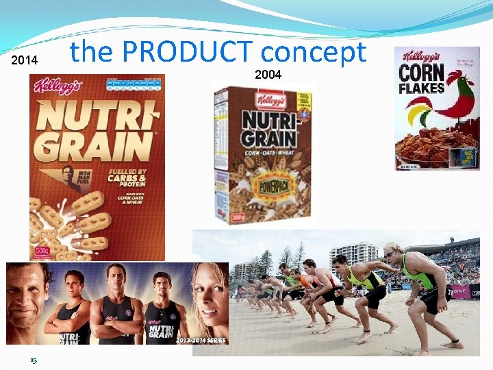 2014 the PRODUCT concept 2004 15 