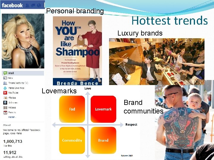 Personal branding Hottest trends Luxury brands Lovemarks Brand communities 