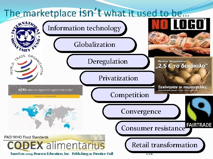 The marketplace isn’t what it used to be… Information technology Globalization Deregulation Privatization Competition