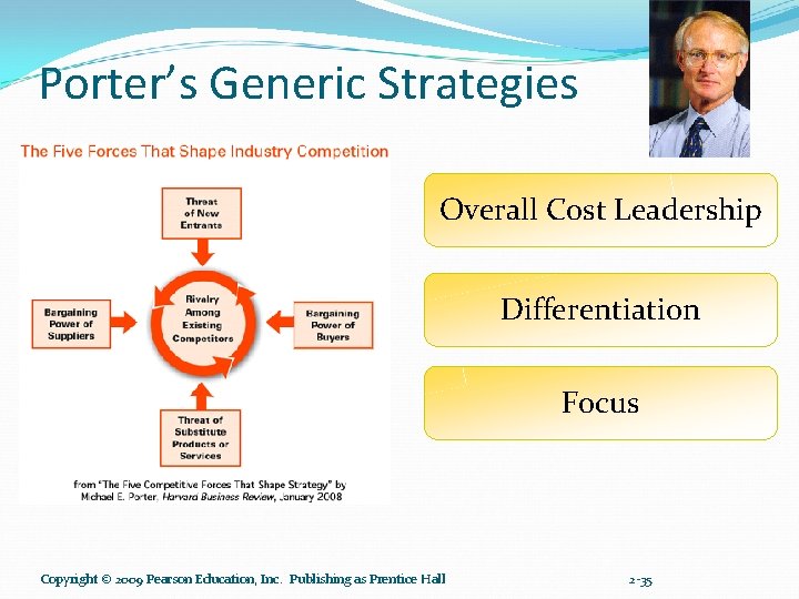 Porter’s Generic Strategies Overall Cost Leadership Differentiation Focus Copyright © 2009 Pearson Education, Inc.