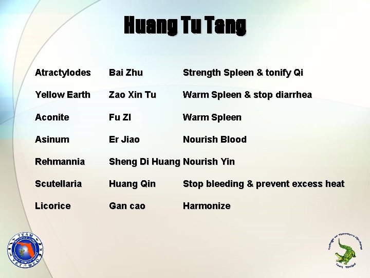 Huang Tu Tang Atractylodes Bai Zhu Strength Spleen & tonify Qi Yellow Earth Zao
