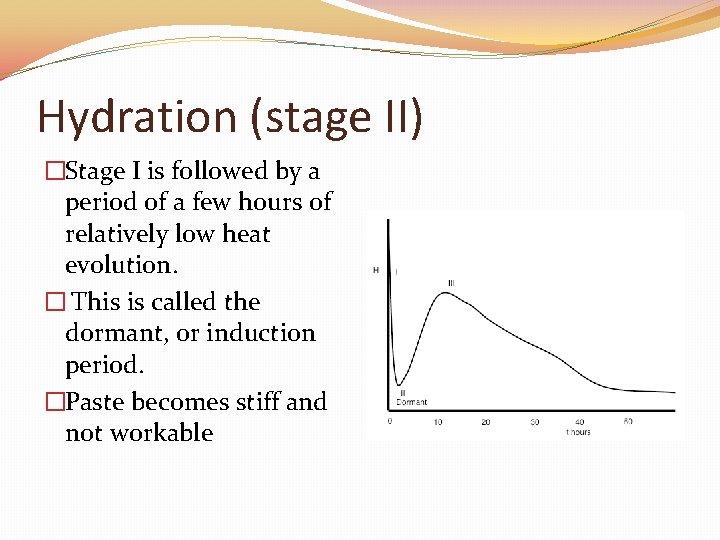 Hydration (stage II) �Stage I is followed by a period of a few hours