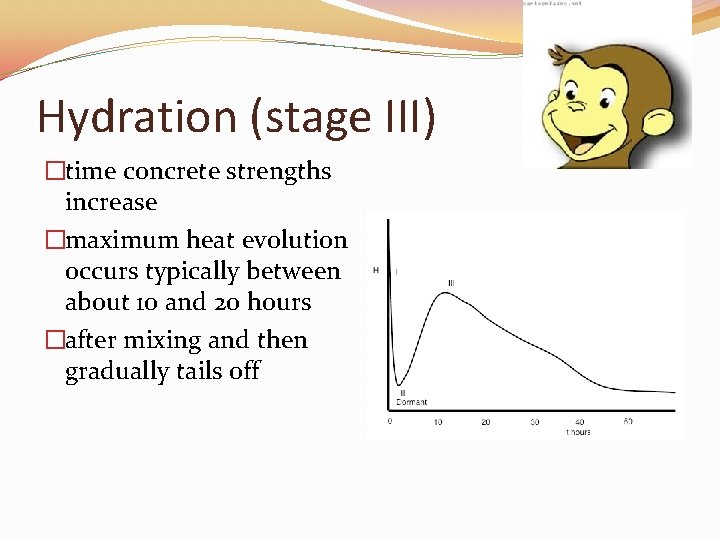 Hydration (stage III) �time concrete strengths increase �maximum heat evolution occurs typically between about