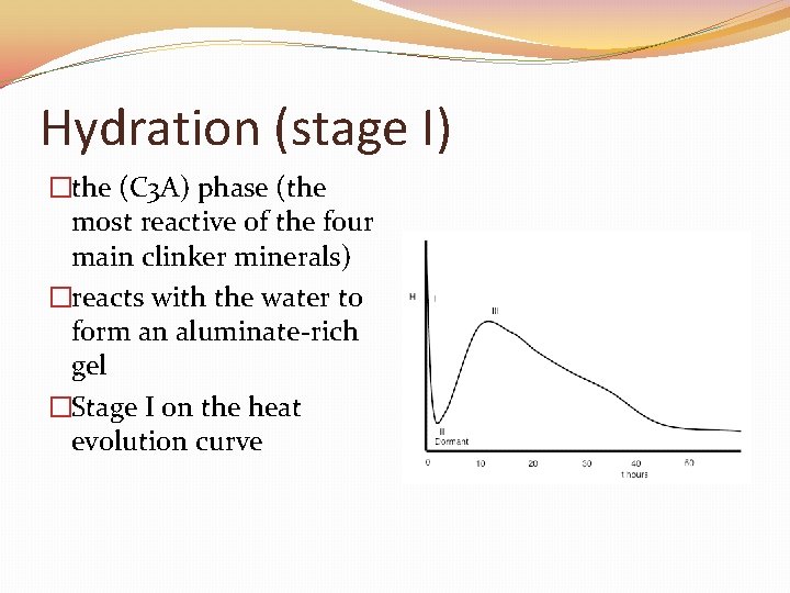 Hydration (stage I) �the (C 3 A) phase (the most reactive of the four