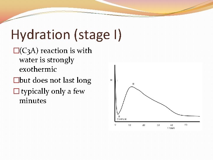 Hydration (stage I) �(C 3 A) reaction is with water is strongly exothermic �but