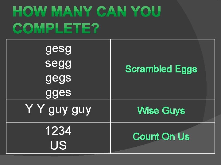 gesg segg gegs gges Y Y guy 1234 US Scrambled Eggs Wise Guys Count