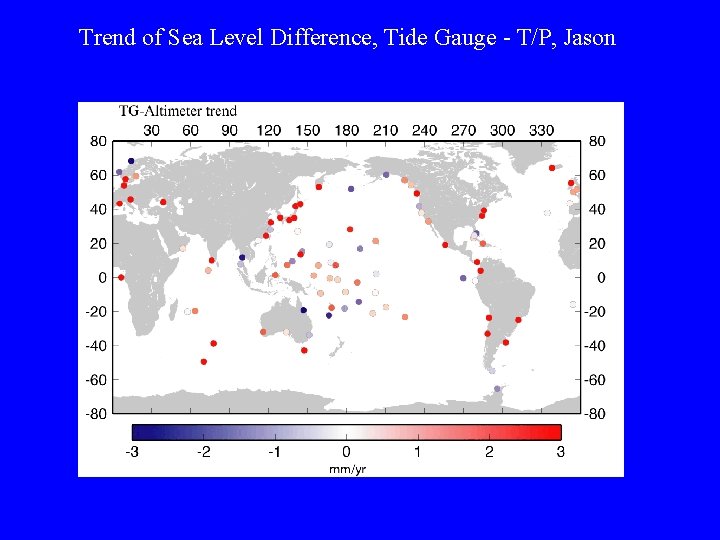 Trend of Sea Level Difference, Tide Gauge - T/P, Jason 