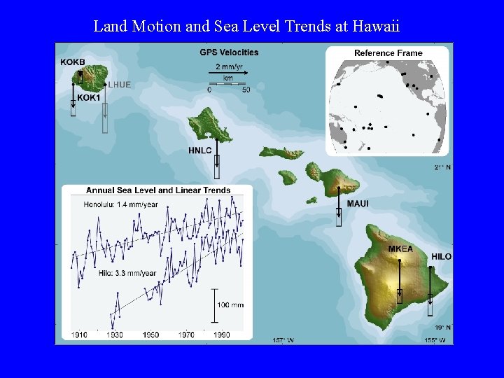 Land Motion and Sea Level Trends at Hawaii 
