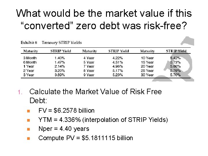 What would be the market value if this “converted” zero debt was risk-free? 1.