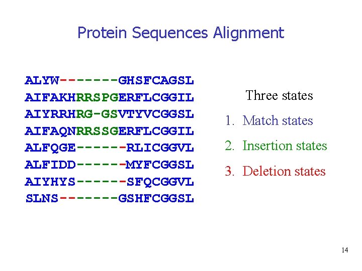 Protein Sequences Alignment ALYW-------GHSFCAGSL AIFAKHRRSPGERFLCGGIL AIYRRHRG-GSVTYVCGGSL AIFAQNRRSSGERFLCGGIL ALFQGE------RLICGGVL ALFIDD------MYFCGGSL AIYHYS------SFQCGGVL SLNS-------GSHFCGGSL Three states 1.