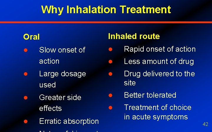 Why Inhalation Treatment Oral Inhaled route Slow onset of action l Rapid onset of