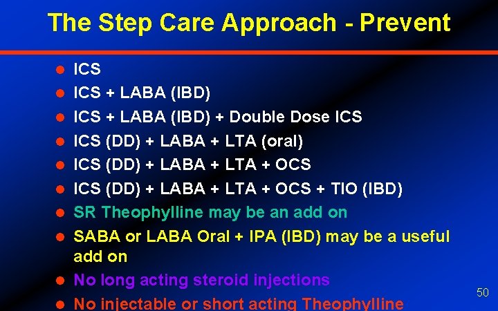 The Step Care Approach - Prevent l l l l l ICS + LABA