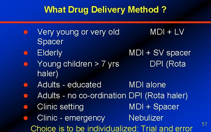 What Drug Delivery Method ? Very young or very old MDI + LV Spacer