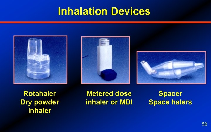 Inhalation Devices Rotahaler Dry powder Inhaler Metered dose inhaler or MDI Spacer Space halers