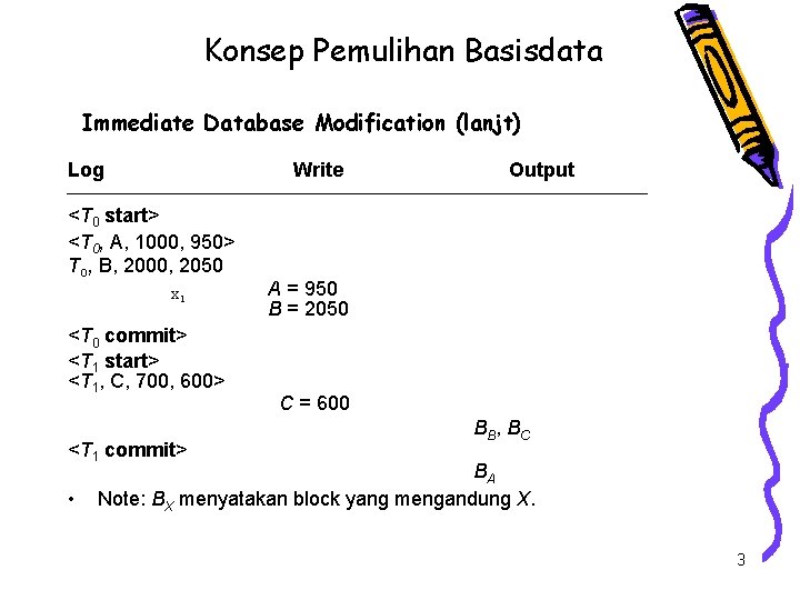 Konsep Pemulihan Basisdata Immediate Database Modification (lanjt) Log Write <T 0 start> <T 0,