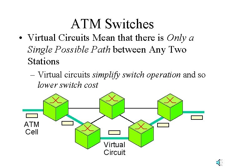 ATM Switches • Virtual Circuits Mean that there is Only a Single Possible Path