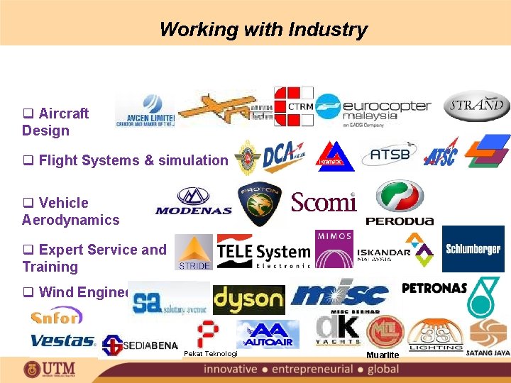 Working with Industry q Aircraft Design q Flight Systems & simulation q Vehicle Aerodynamics