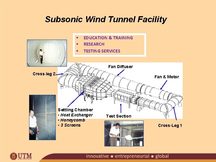Subsonic Wind Tunnel Facility • • • EDUCATION & TRAINING RESEARCH TESTING SERVICES Fan