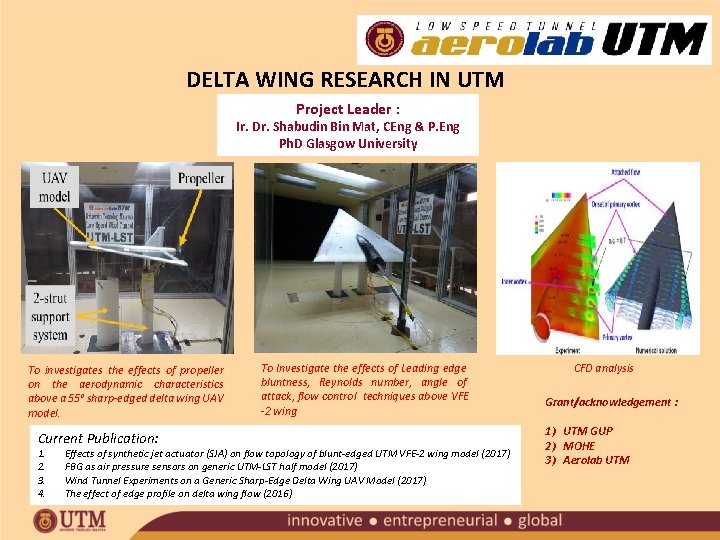 DELTA WING RESEARCH IN UTM Project Leader : Ir. Dr. Shabudin Bin Mat, CEng