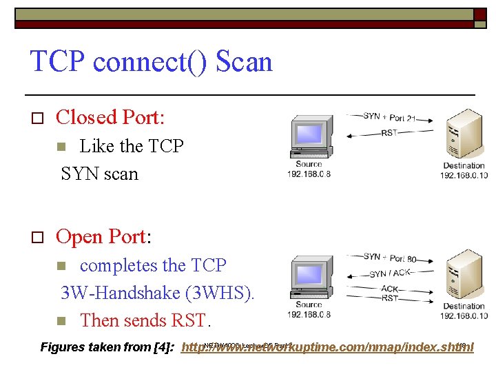 TCP connect() Scan o Closed Port: Like the TCP SYN scan n o Open TCP connect() Scan o Closed Port: Like the TCP SYN scan n o Open