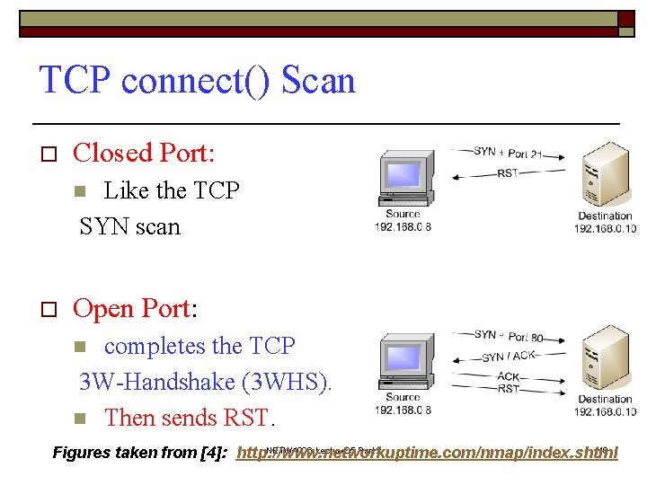 TCP connect() Scan o Closed Port: Like the TCP SYN scan n o Open