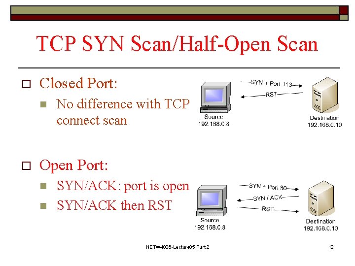 TCP SYN Scan/Half-Open Scan o Closed Port: n o No difference with TCP connect
