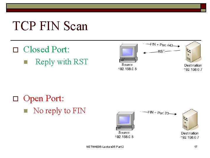 TCP FIN Scan o Closed Port: n o Reply with RST Open Port: n