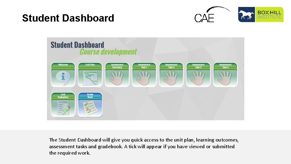 Student Dashboard The Student Dashboard will give you quick access to the unit plan,