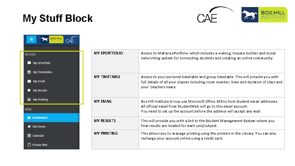 My Stuff Block MY EPORTFOLIO Access to Mahara e. Portfolio which includes a weblog,