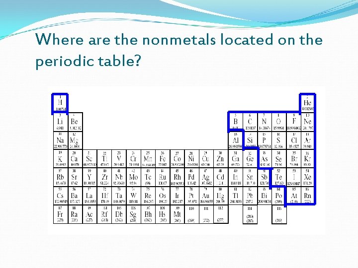 Where are the nonmetals located on the periodic table? 