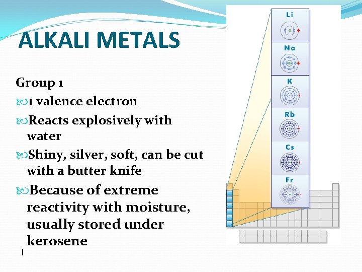 ALKALI METALS Group 1 1 valence electron Reacts explosively with water Shiny, silver, soft,