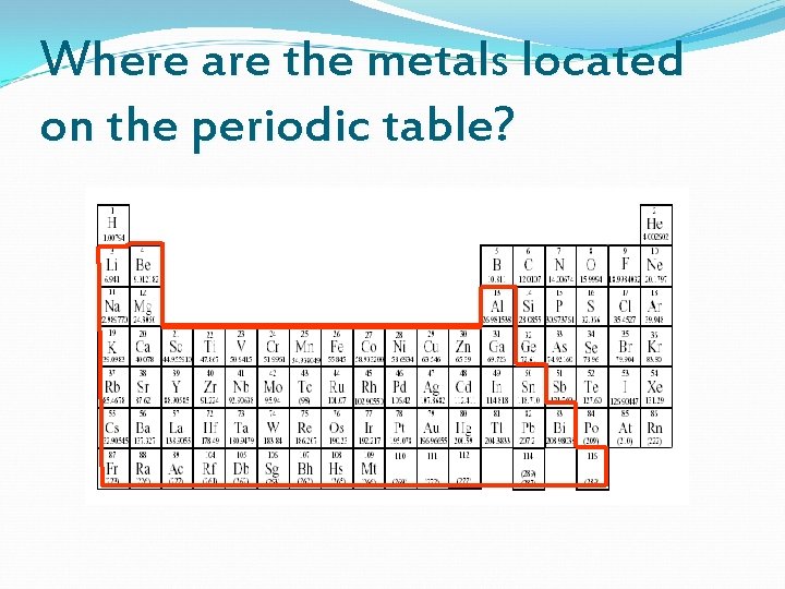 Where are the metals located on the periodic table? 