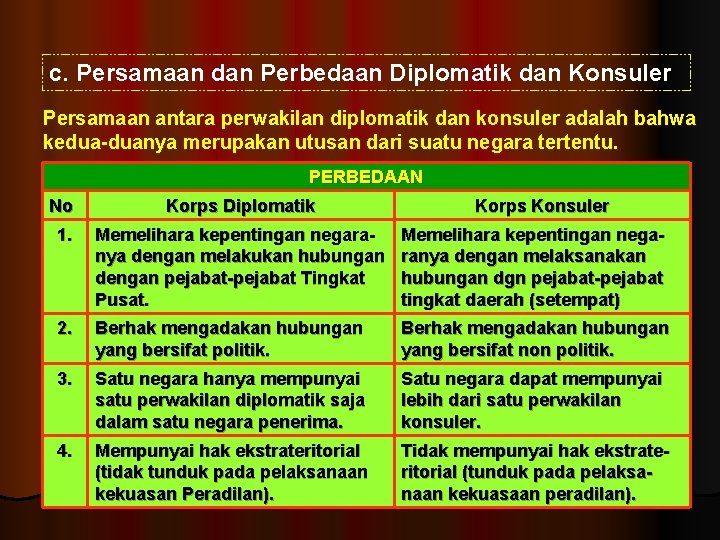 c. Persamaan dan Perbedaan Diplomatik dan Konsuler Persamaan antara perwakilan diplomatik dan konsuler adalah