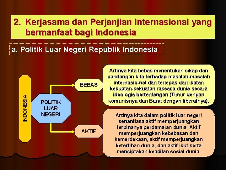 2. Kerjasama dan Perjanjian Internasional yang bermanfaat bagi Indonesia INDONESIA a. Politik Luar Negeri