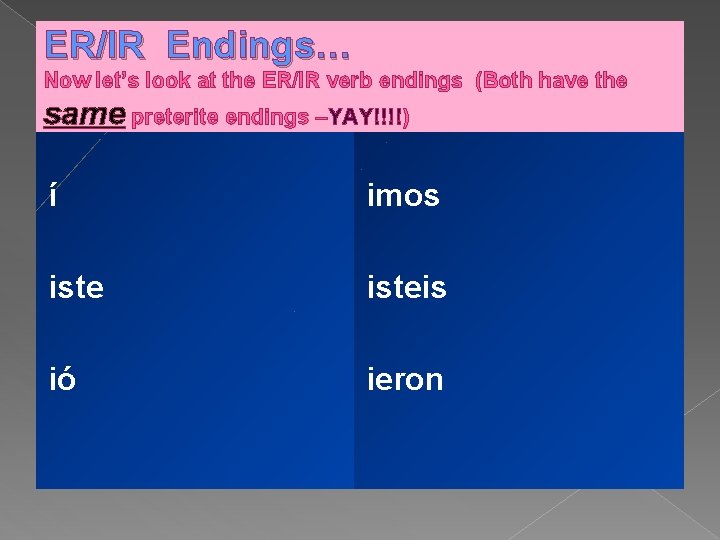 ER/IR Endings… Now let’s look at the ER/IR verb endings (Both have the same