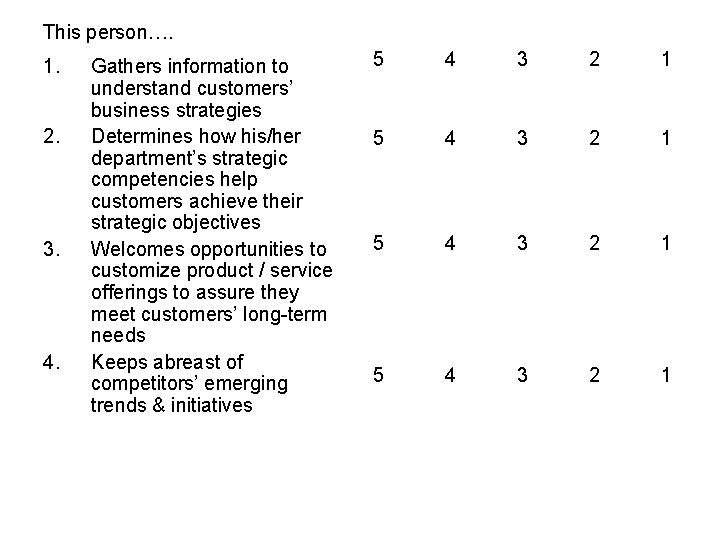 This person…. 1. 2. 3. 4. Gathers information to understand customers’ business strategies Determines