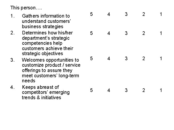 This person…. 1. 2. 3. 4. Gathers information to understand customers’ business strategies Determines This person…. 1. 2. 3. 4. Gathers information to understand customers’ business strategies Determines