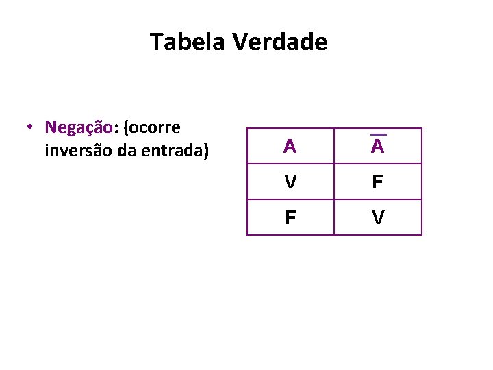 Tabela Verdade • Negação: (ocorre inversão da entrada) A A V F F V