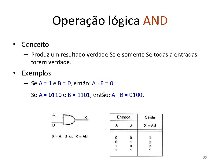Operação lógica AND • Conceito – Produz um resultado verdade Se e somente Se
