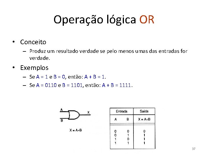 Operação lógica OR • Conceito – Produz um resultado verdade se pelo menos umas