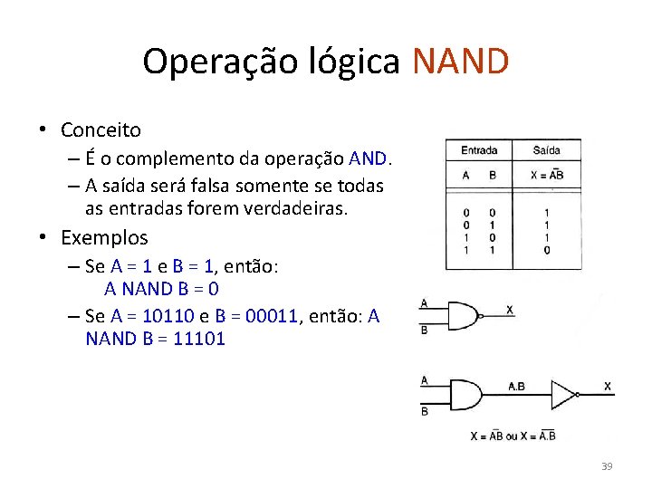 Operação lógica NAND • Conceito – É o complemento da operação AND. – A