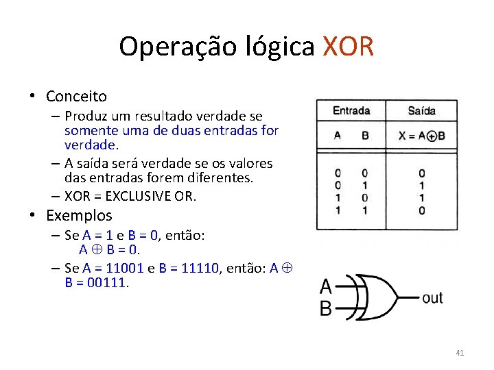 Operação lógica XOR • Conceito – Produz um resultado verdade se somente uma de