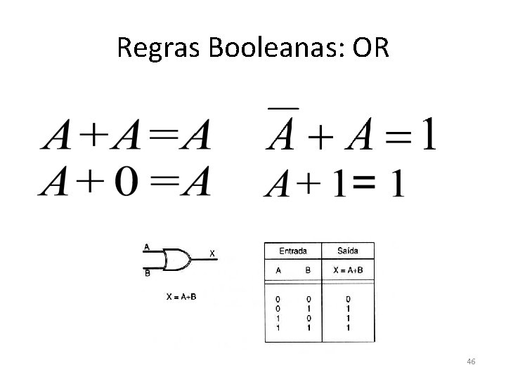 Regras Booleanas: OR 46 