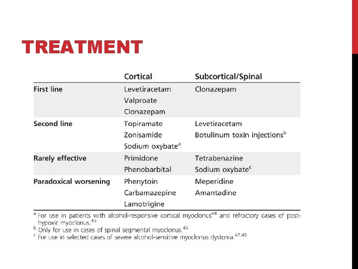 TREATMENT 