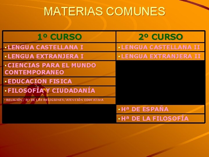 MATERIAS COMUNES 1º CURSO • LENGUA CASTELLANA I • LENGUA EXTRANJERA I 2º CURSO