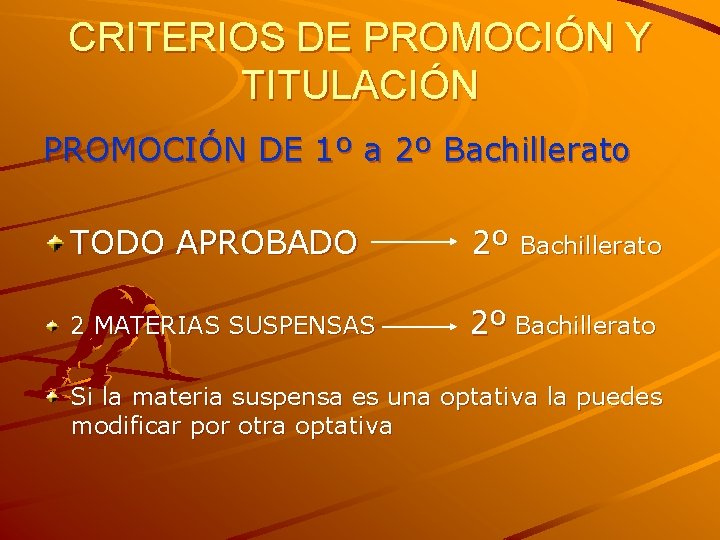 CRITERIOS DE PROMOCIÓN Y TITULACIÓN PROMOCIÓN DE 1º a 2º Bachillerato TODO APROBADO 2º