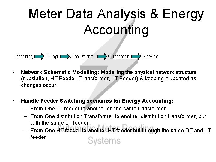 Meter Data Analysis & Energy Accounting Metering Billing Operations Customer Service • Network Schematic