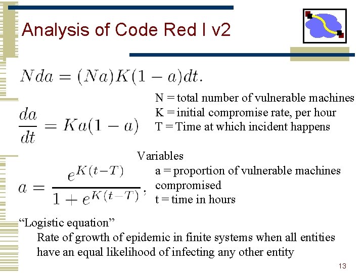 Analysis of Code Red I v 2 N = total number of vulnerable machines