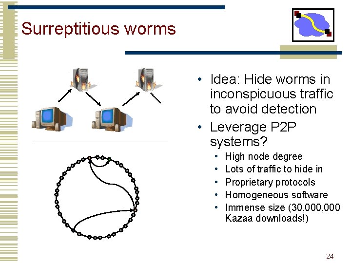 Surreptitious worms • Idea: Hide worms in inconspicuous traffic to avoid detection • Leverage
