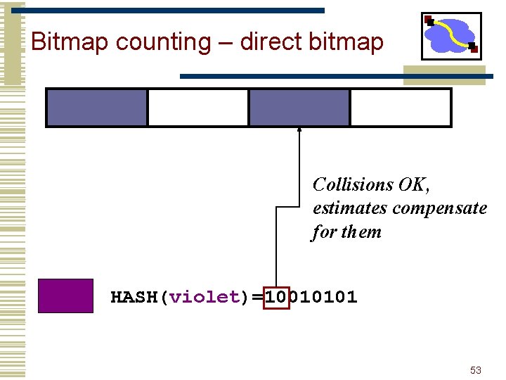 Bitmap counting – direct bitmap Collisions OK, estimates compensate for them HASH(violet)=10010101 53 